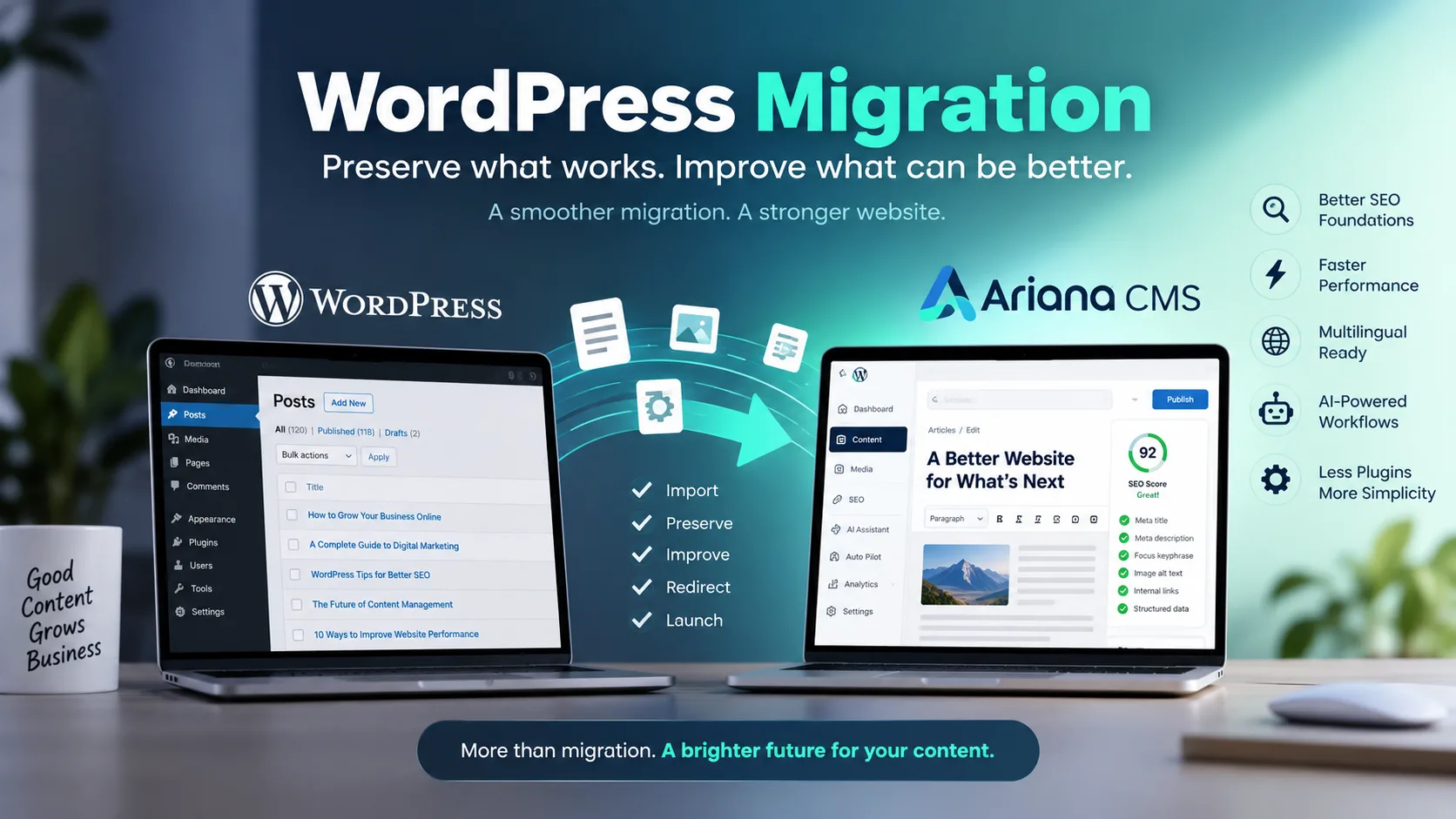 WordPress migration from WordPress to Ariana CMS with SEO, performance and content improvements